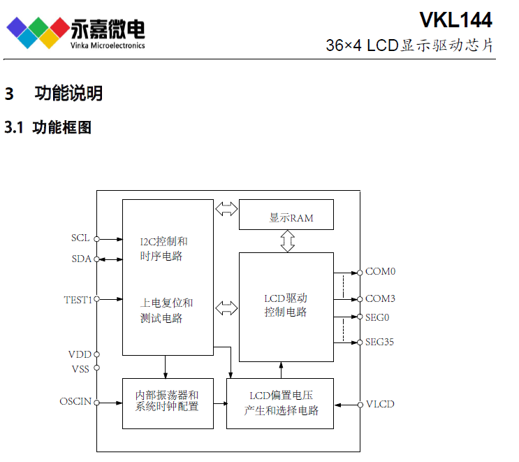 24d2e6656408c60eb42c5931da5deab.png