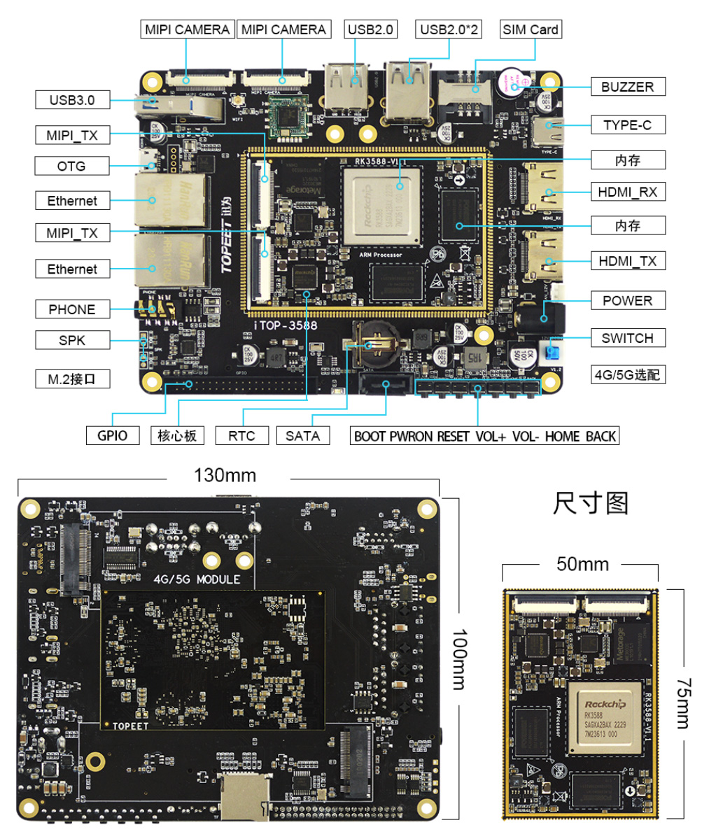 ѸΪRK3588Ʊװ汾ҵ8Gڴ32G洢13cmx10cmߴ