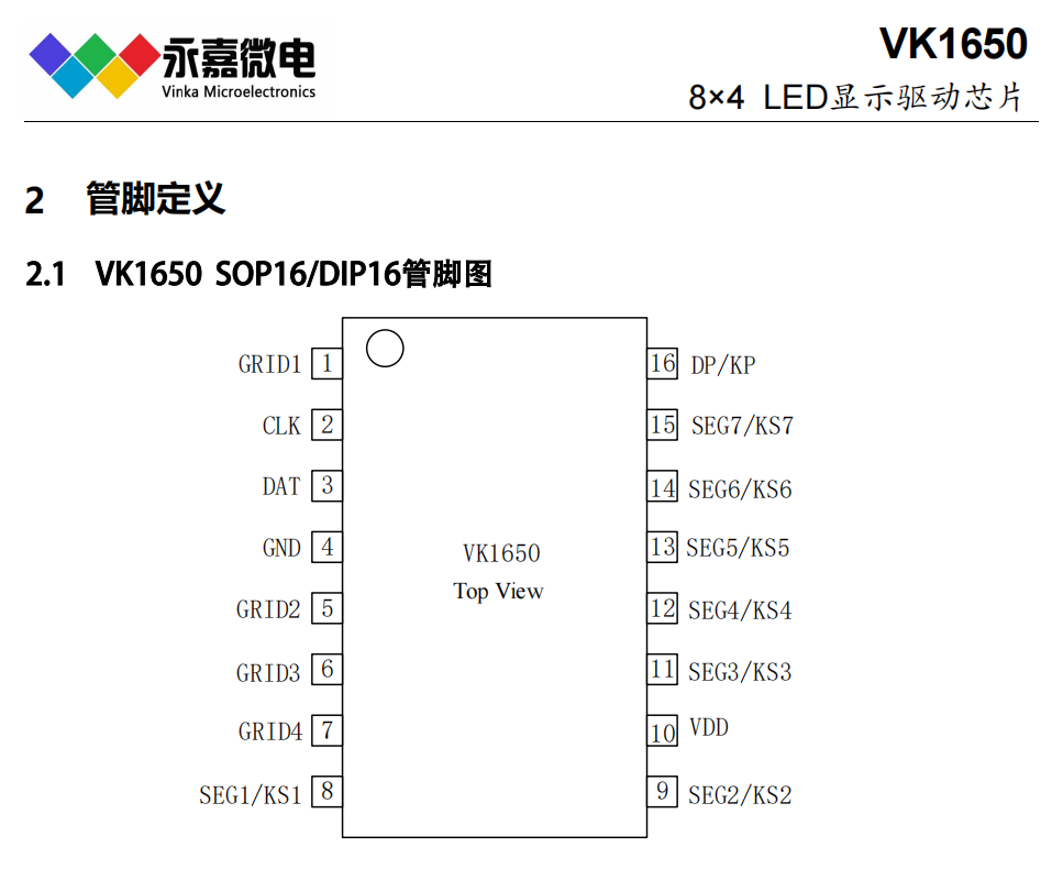 ԭ84ICоƬVK1650 SOP16/DIP16