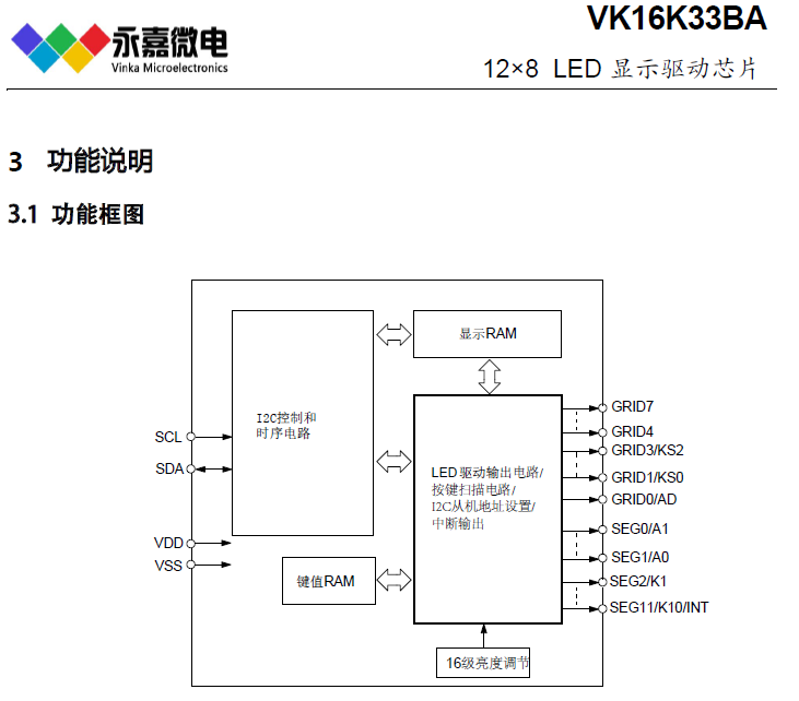 8b54cc41aabf6eb818cbeec96973bd1.png