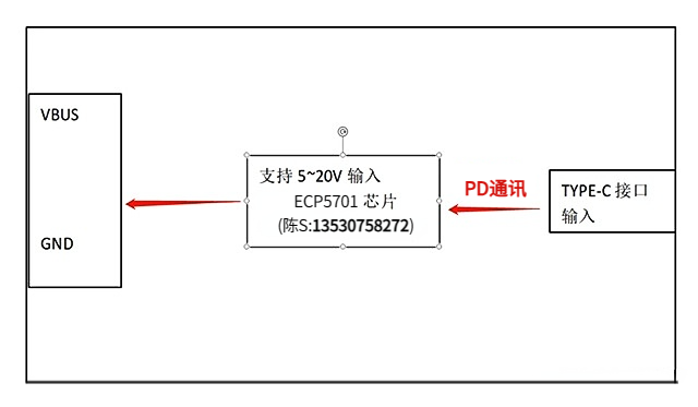 ECP5701·ͼ»-ϵʽ.png