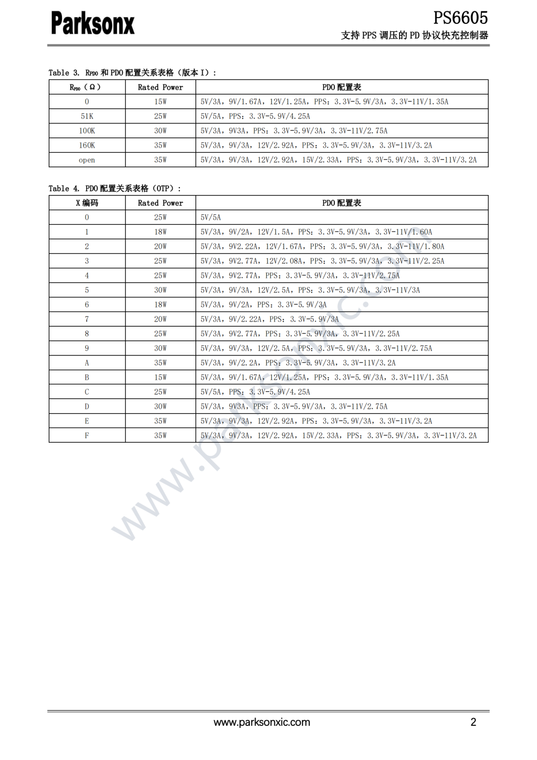 ps6605v2.3_01(1).png