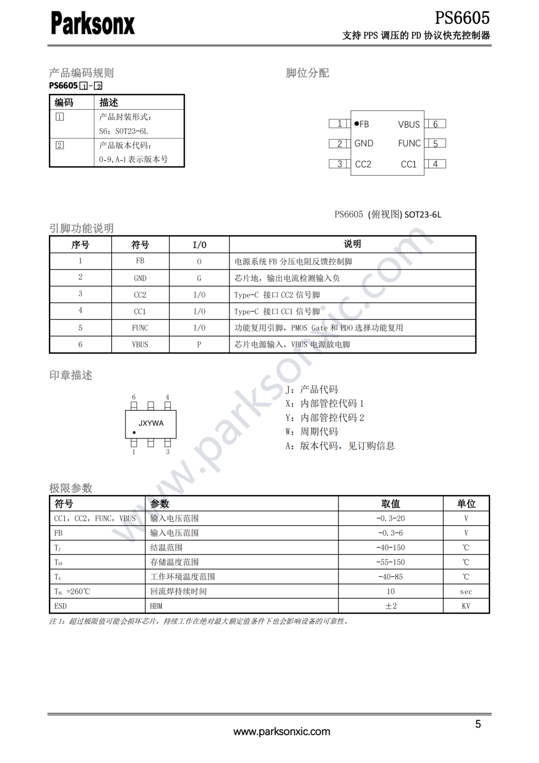ps6605v2.3_04(1).png