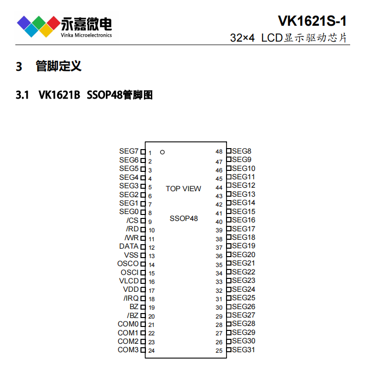 VK1621B SSOP48.jpg
