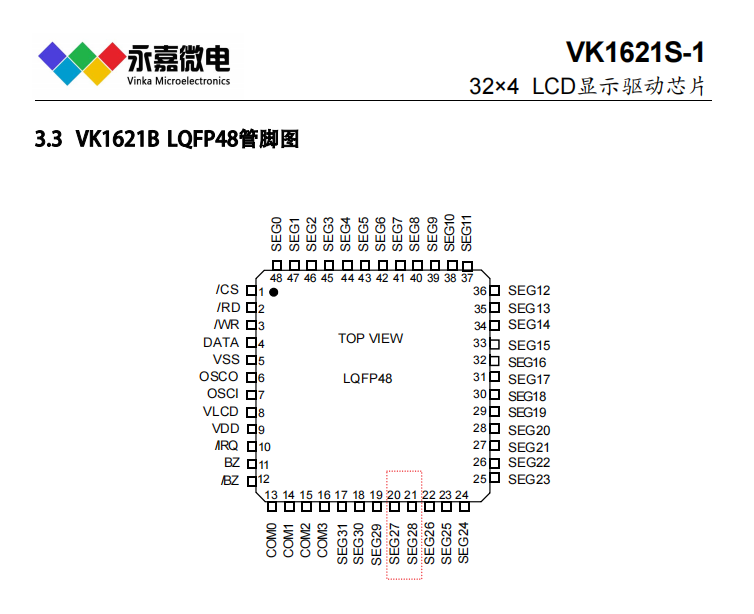 VK1621B LQFP48.jpg