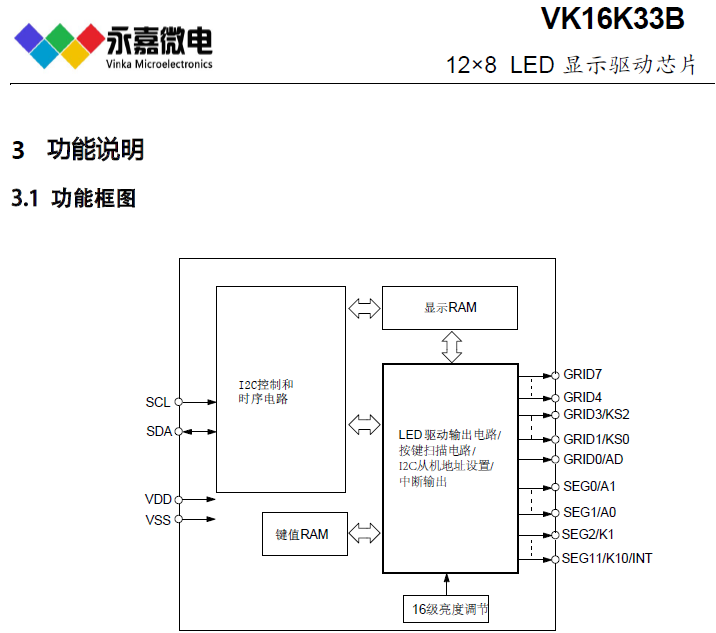 c82cd40bdedc33c87a2d7f381557005.png