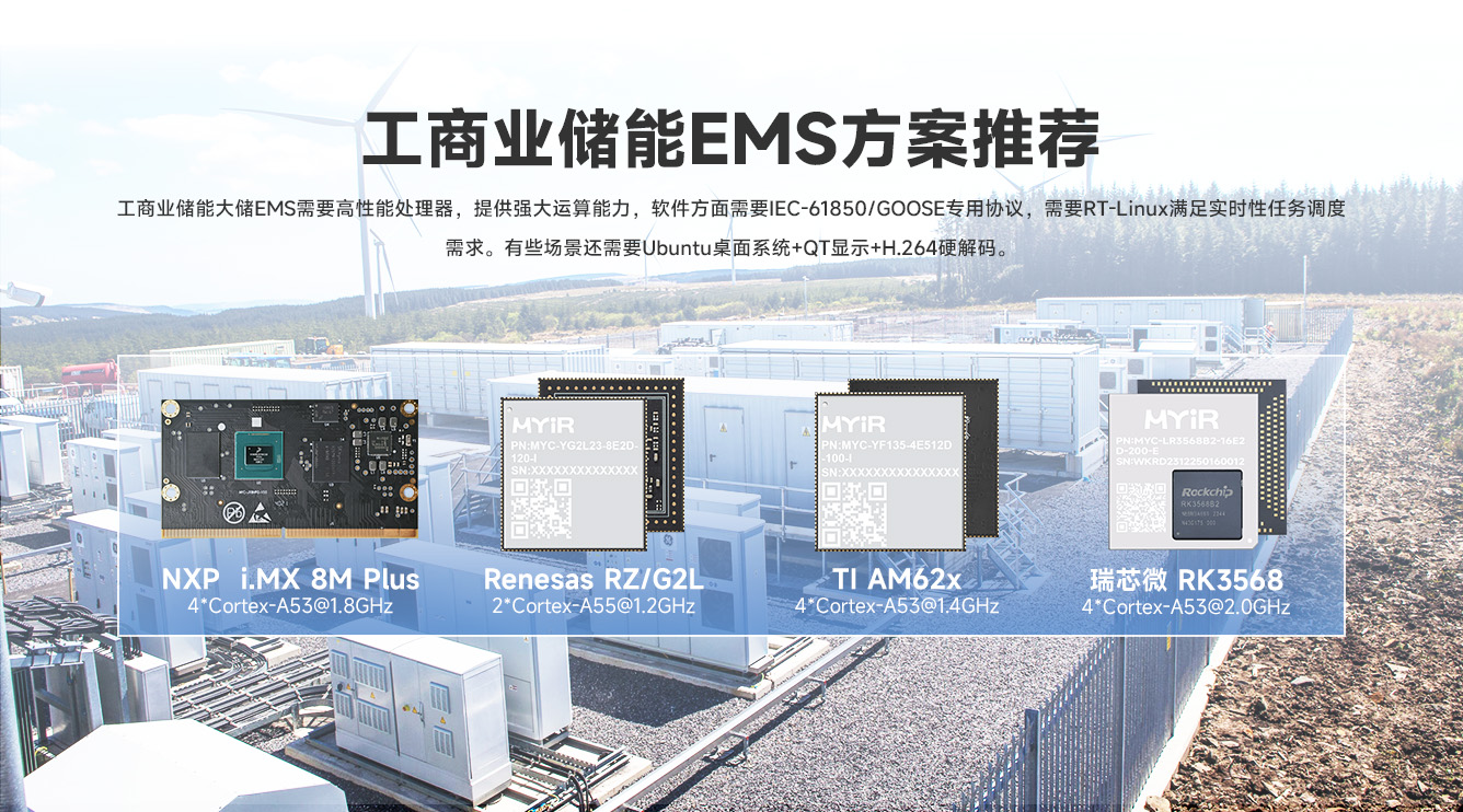 5.ҵEMSƼ.jpg