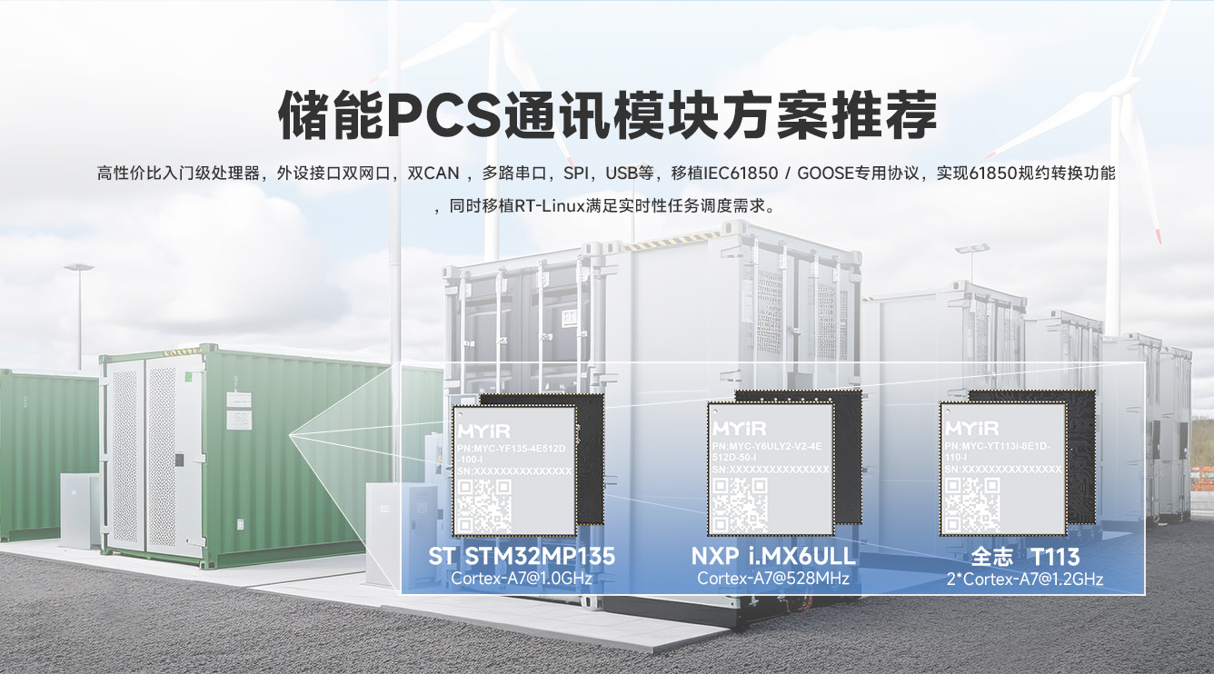 6.PCSͨѶģ鷽Ƽ.jpg