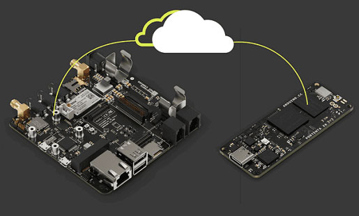 e络盟独家销售新款ArduinoPRO工业套件
