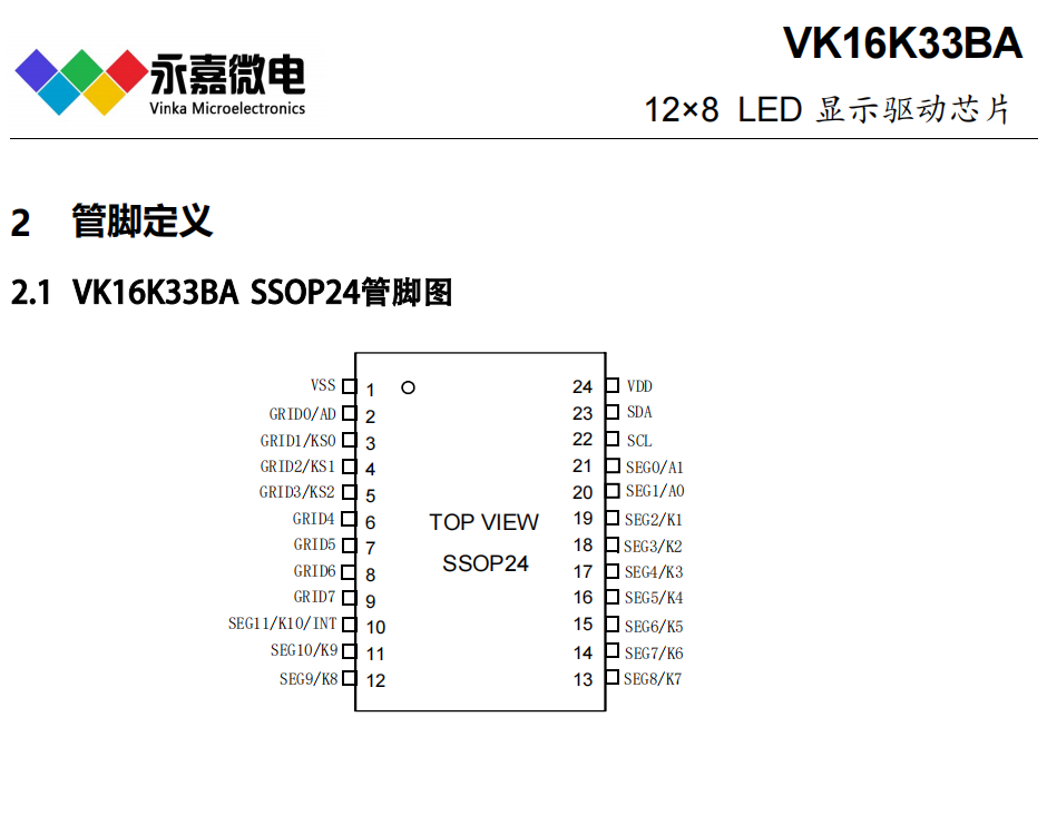 LEDʾICоƬVK16K33B/BA SOP24/SSOP24/QFN24ڵǱǱ