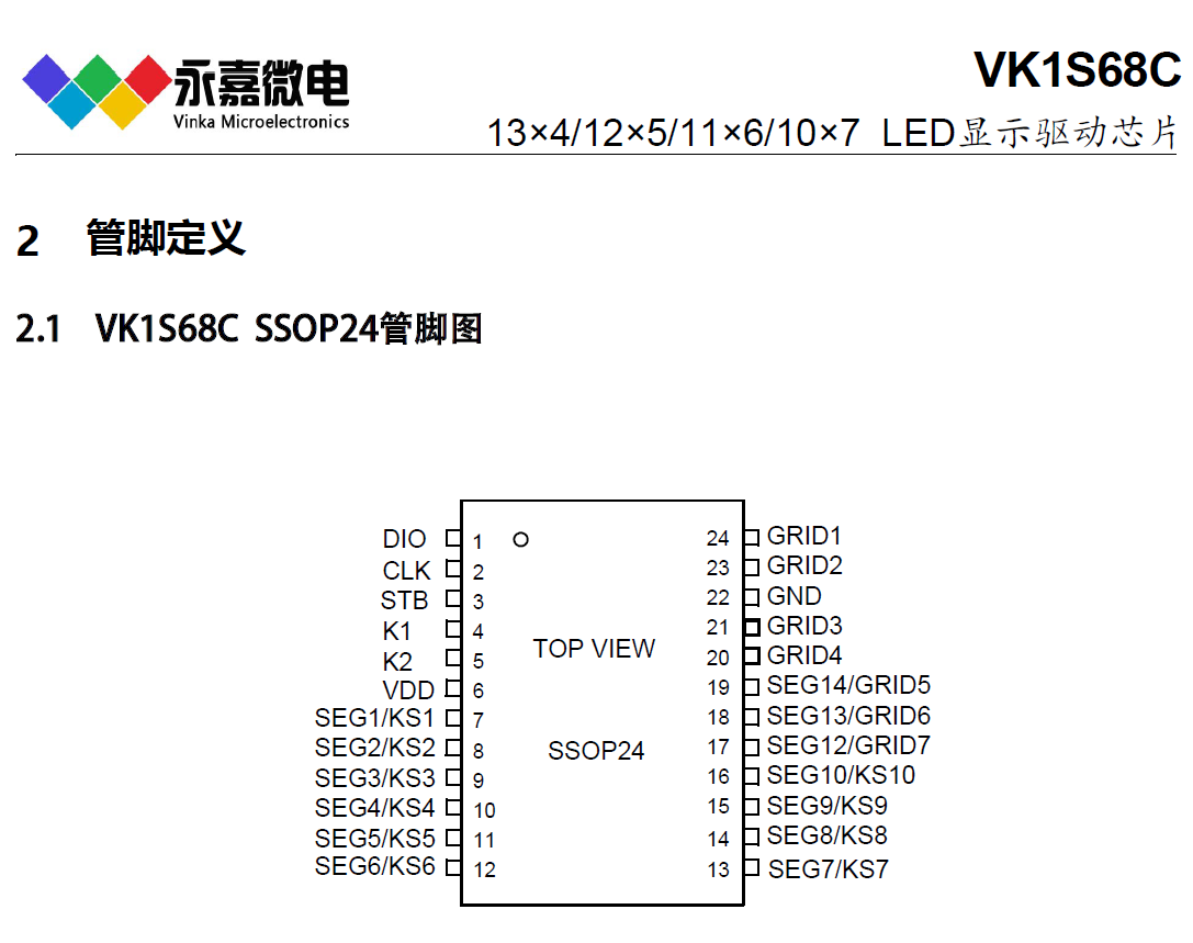 ȶоƬſLEDIC-VK1S68C SSOP24ڵԴ򱣻