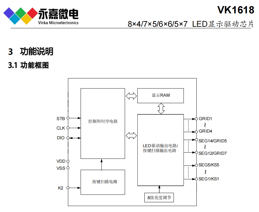 dd3fd219b98a3c70a932a93194eefbf.png