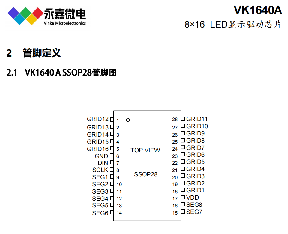 뿹LEDICоƬVK1640A SSOP28 8ȿɵ