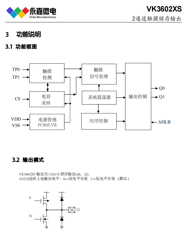 cd6df835672745605eb76cef7bee538.png