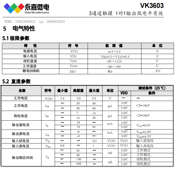 5e788ef44fb4ec57a2572a6e1f48424.png
