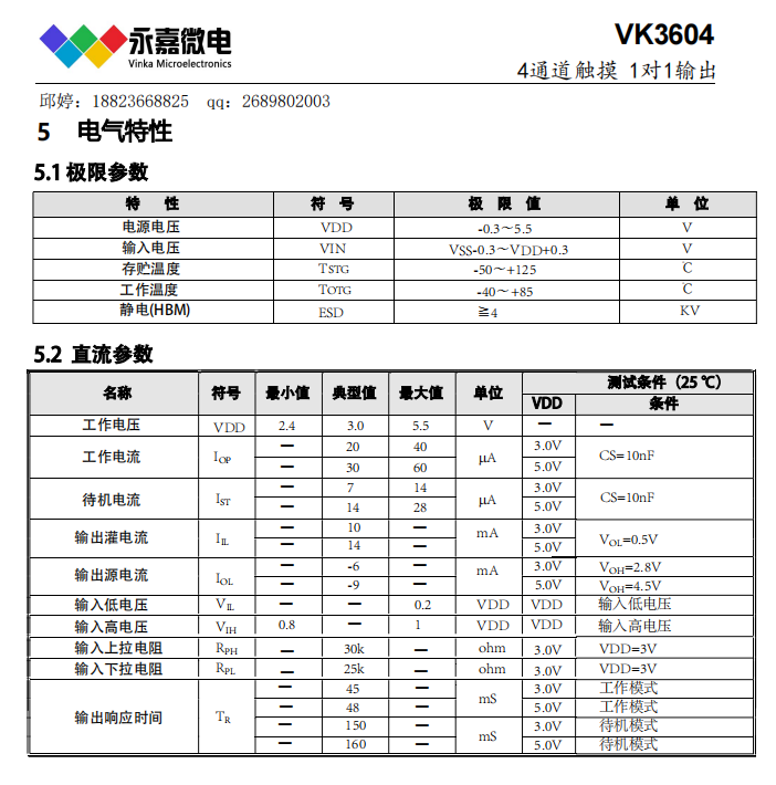 683b8113d2600656d60fde37c90b100.png