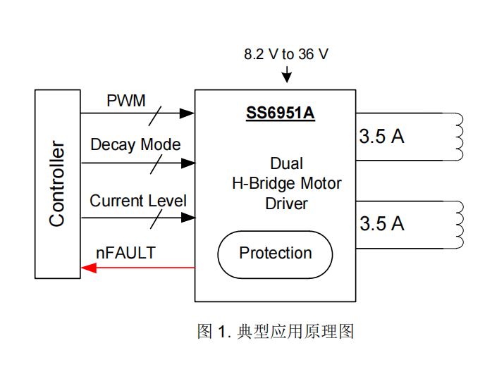 SS6951A-1.jpg