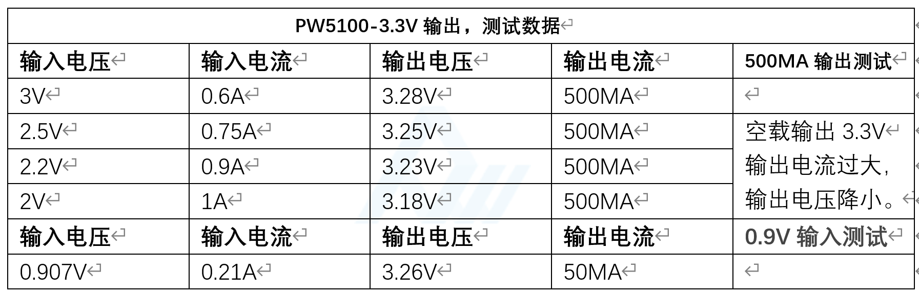 image_1724307039978.png