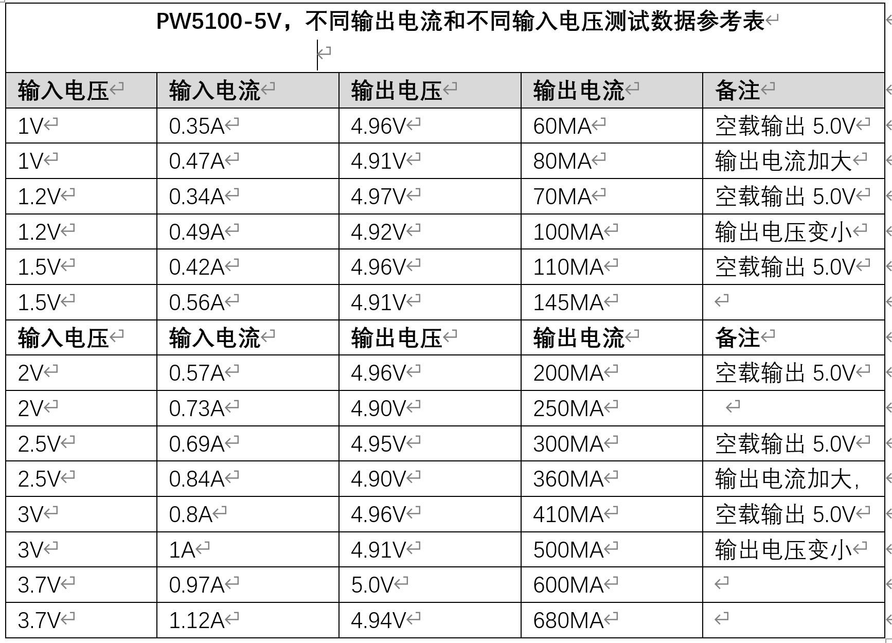 image_1724307040022.png