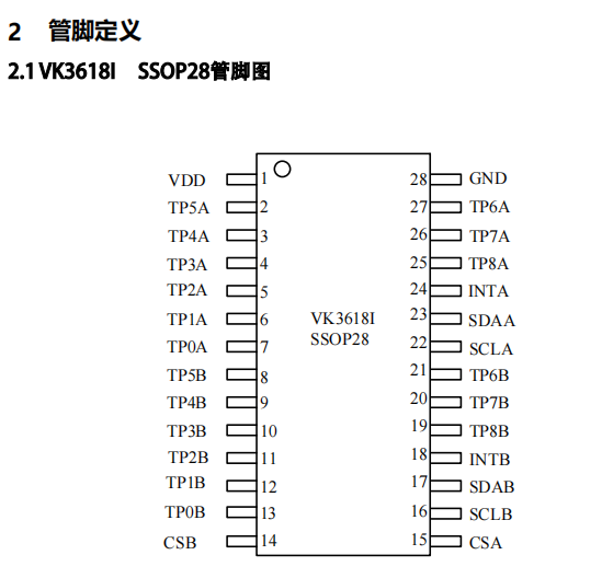 546eddff88ba401c959a85c8649c8c6.png