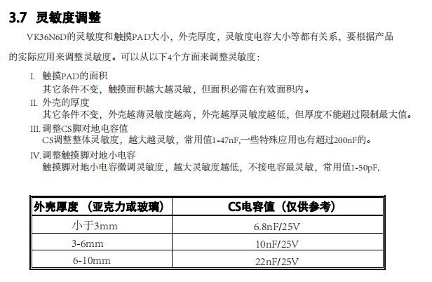 f22b06ff868441e3a7509a9caf46307.png