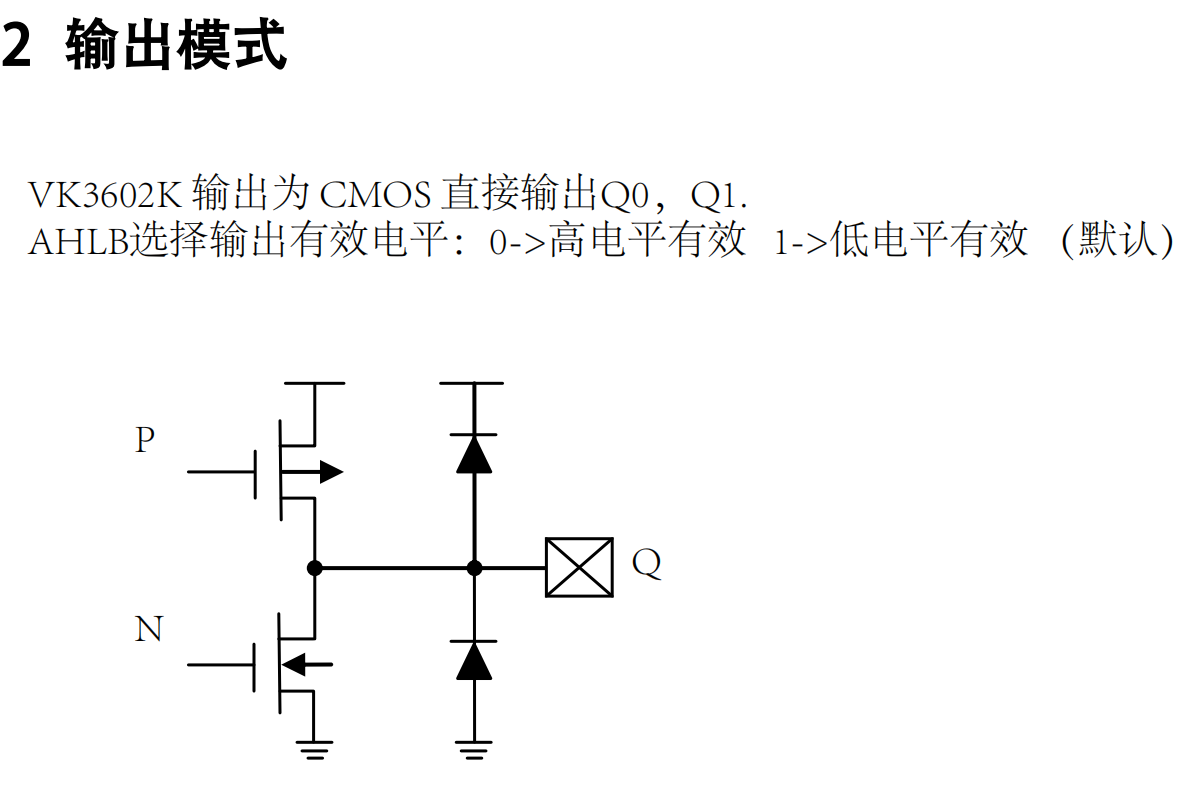 2·Ӧ/ʽоƬ/ؼIC-VK3602K SOP8  ԭFAE֧