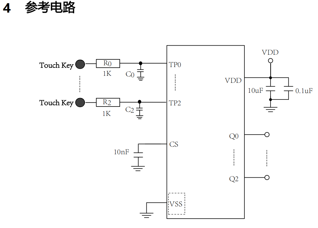 3·/߿ŴоƬ/ʽоƬVK3603 SOP8