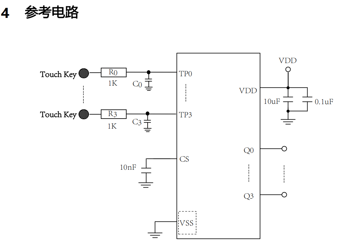 ǿŴIC/4·Ӧ/ؼоƬ-VK36E4 ESSOP10 ԭFAE֧