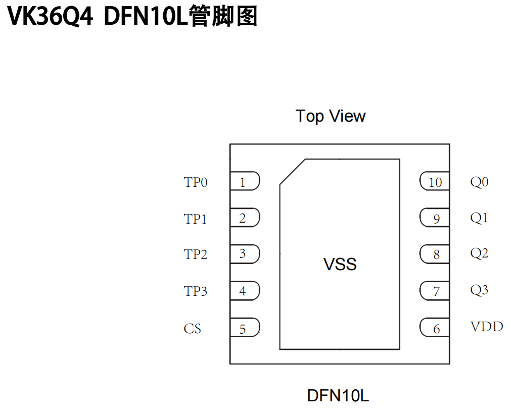 VK36Q4 DFN10 ŴIC/оƬ/4ͨ/4IC