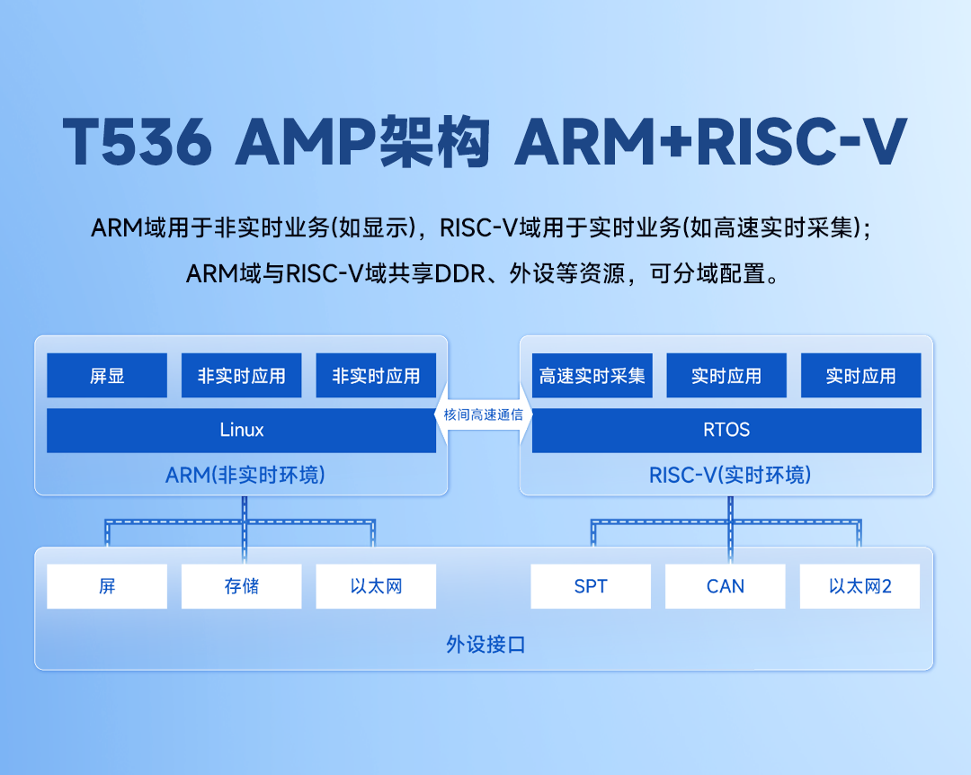 10.AMPܹ.png