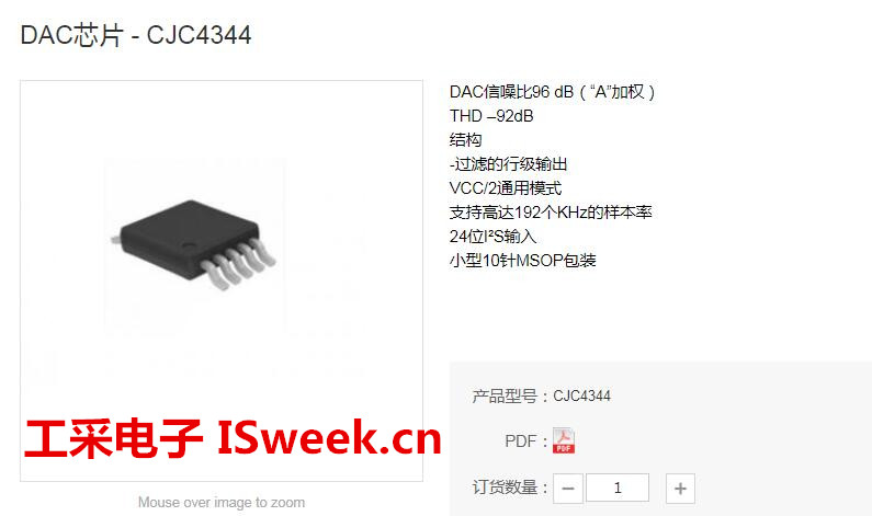 ֵĹ24λI2SDACƵģת-CJC4344