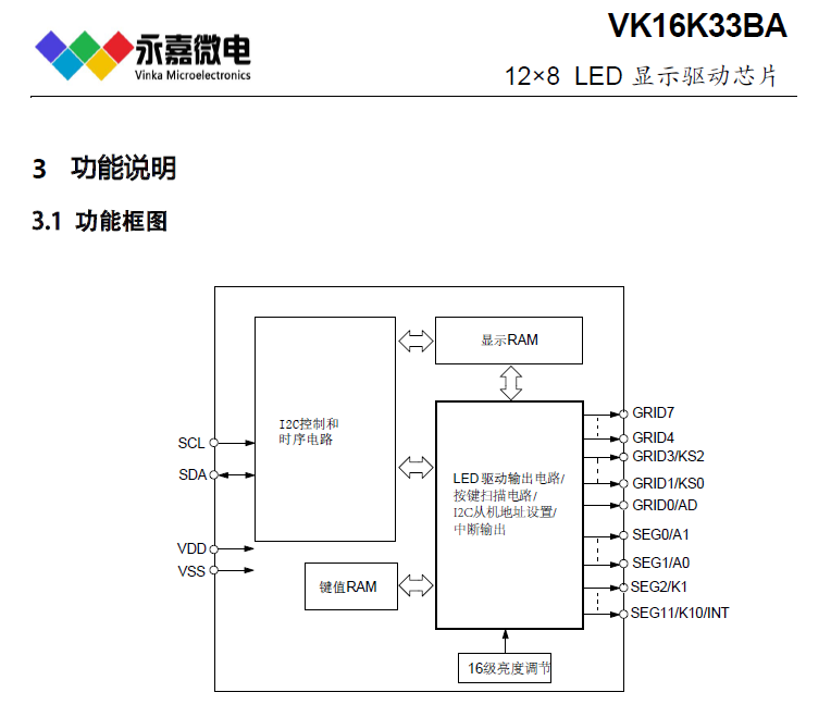 9dd31a98a8966fa8b1c7ed5e6a7b95d.png