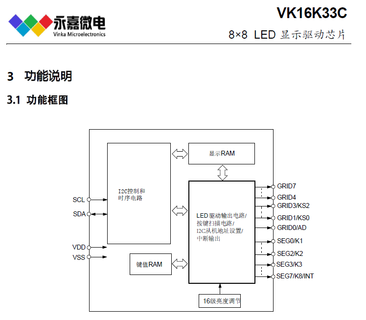 4183177429e58a68105667fcac0bcd7.png