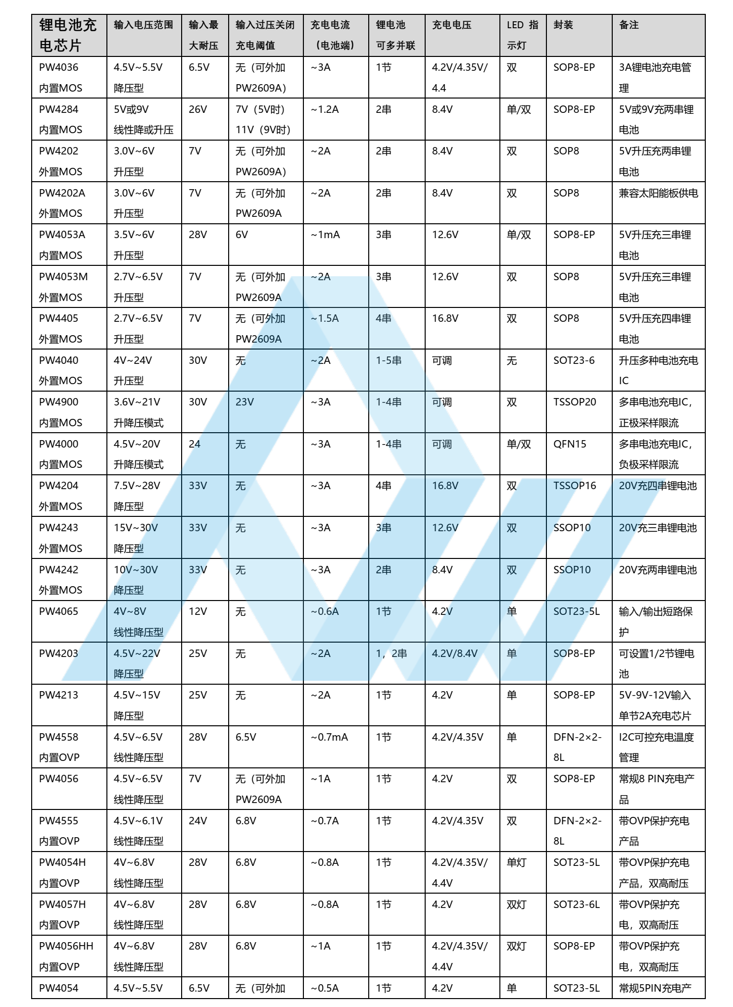 image_1729929751987.png