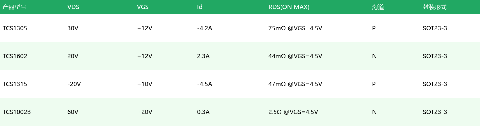 mosfet.png