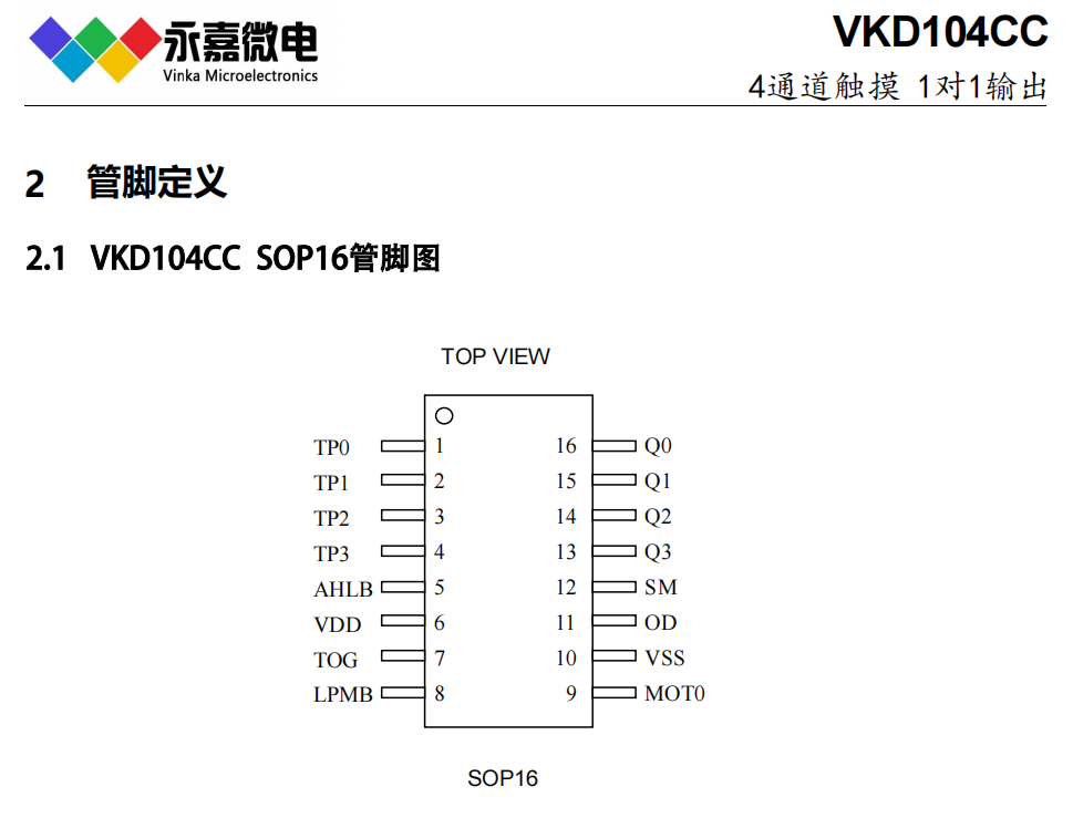 ԭ ͹4/͹4·/IC(оƬ)VKD104CC SOP16