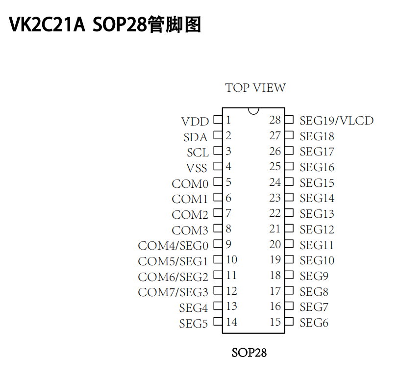 VK2C21A SOP28.jpg