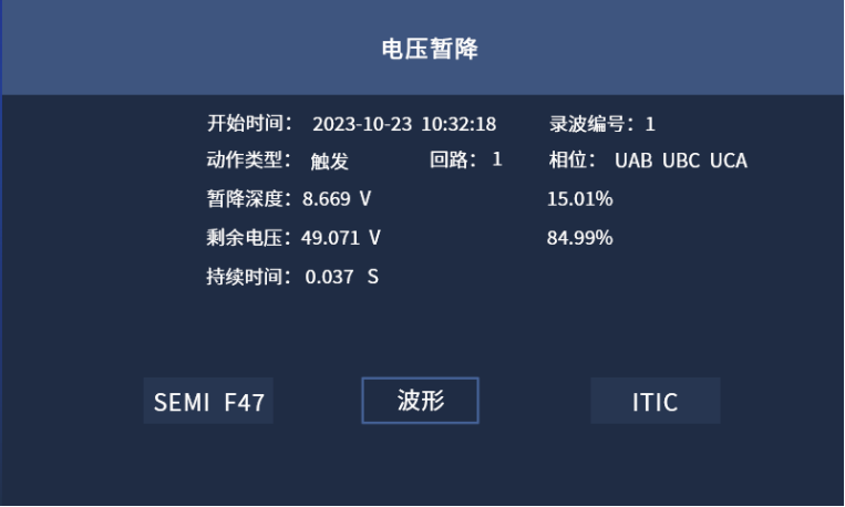 װĳҵصӦ2228.png