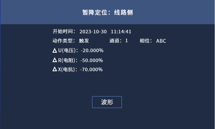 װĳҵصӦ2242.png