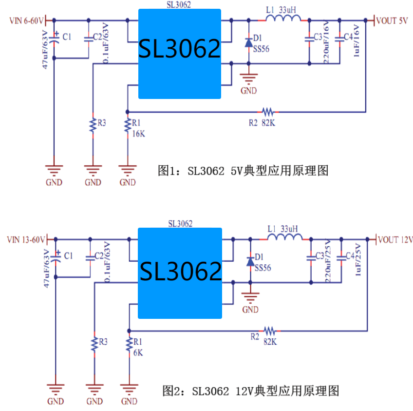 SL3062޸.png