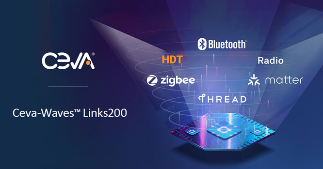 Ceva Ƴһ IEEE 802.15.4 ܵͻԶЭƽ̨ IPƷCeva-Waves Links200