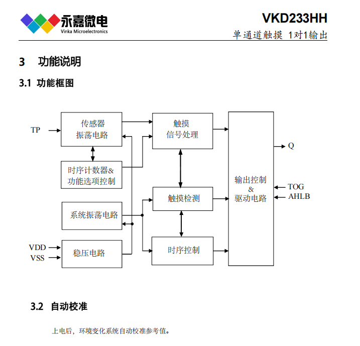 72097dae17c33ada01b385c6573dbfd.png