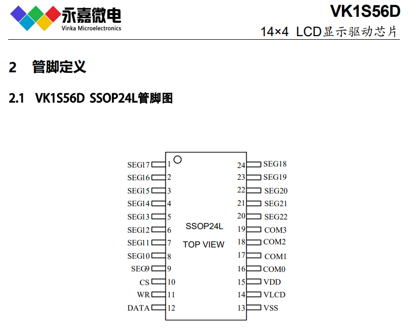 ҺоƬҺIC-VK1S56D SSOP24|ԭ