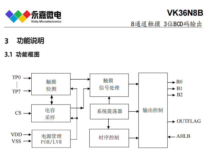 2f00c684-fefa-47b8-9173-300e28ff7615.png