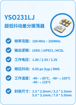 YSO231LJͶ־.png