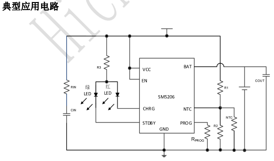 SM5206-405630v .png