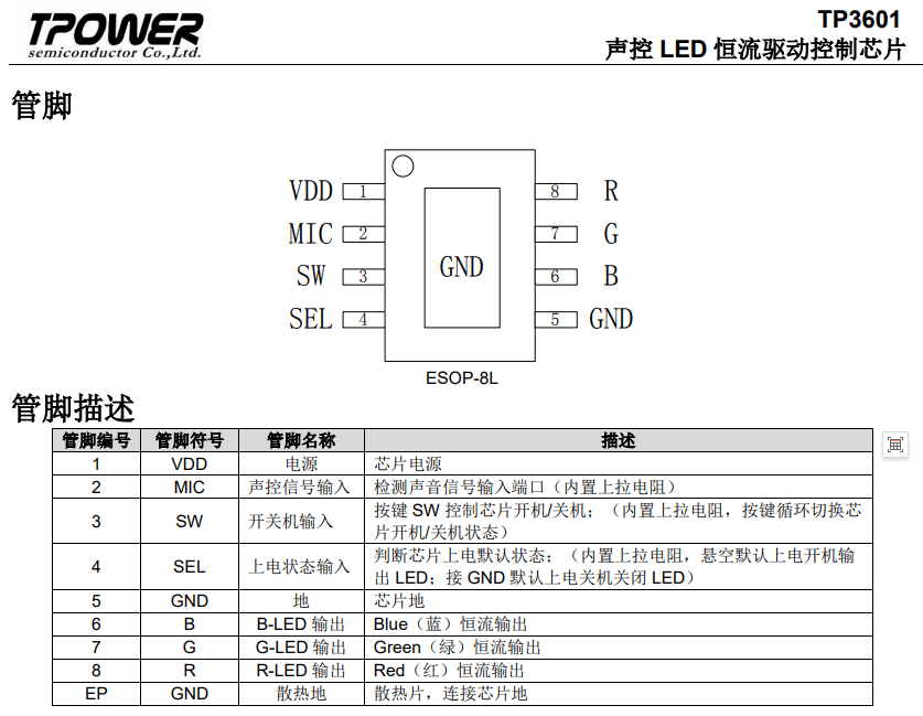 TP3601 (3).png