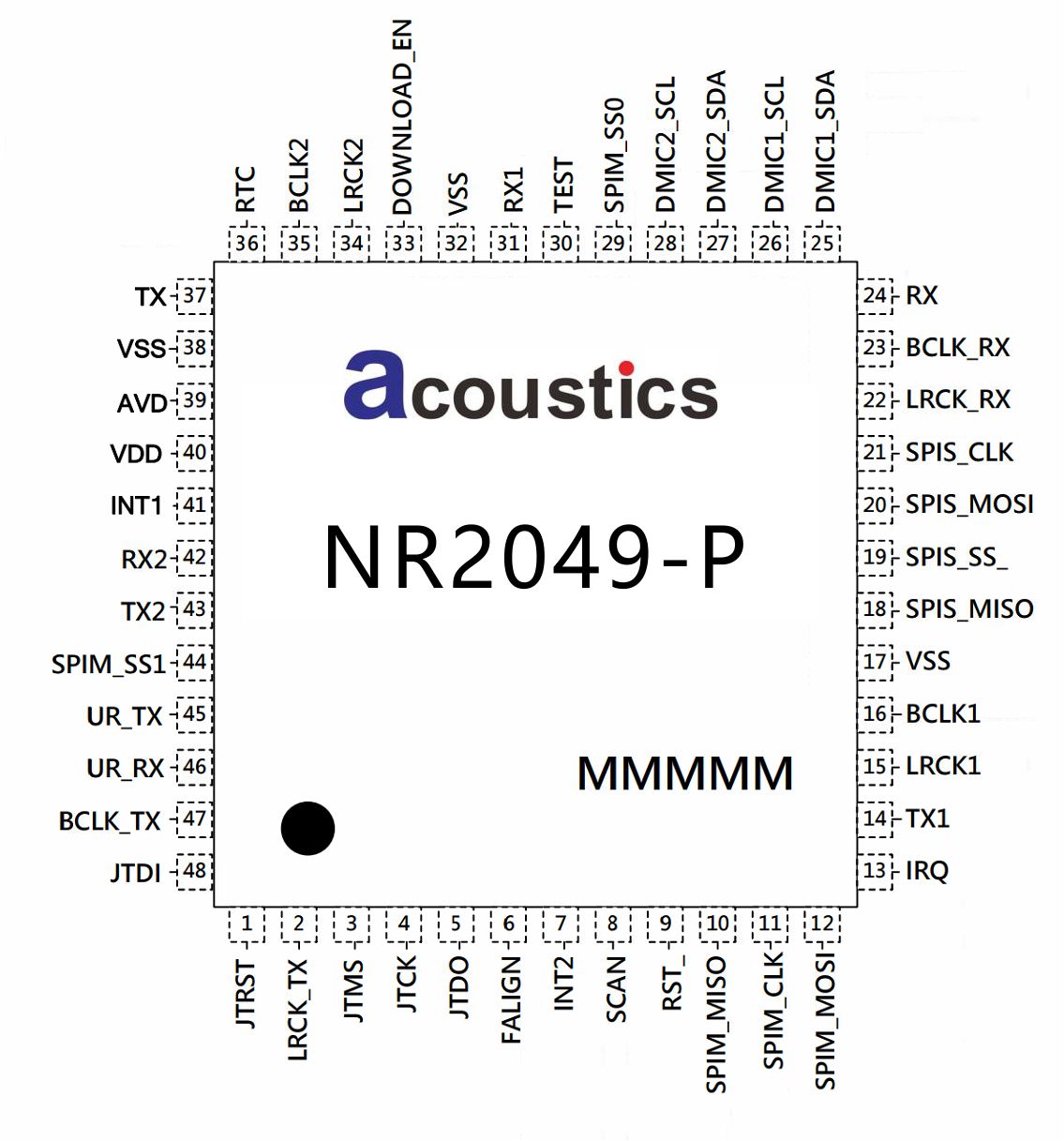 NR2049оƬλ.jpg