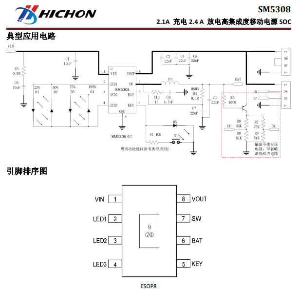 sm5308 .png