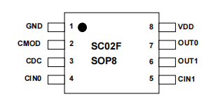 sc02fװͼ.png
